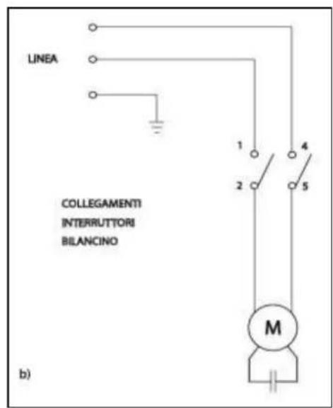 Essedue 250AFP - Wiring Diagram - 2