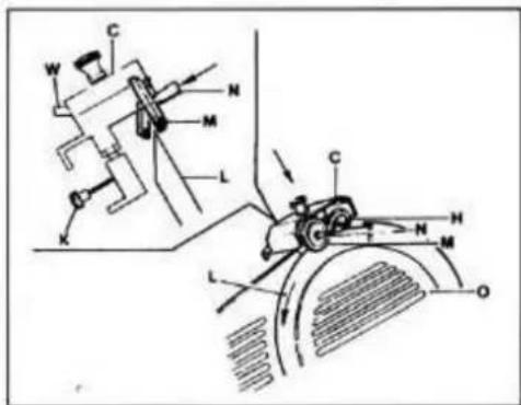 Essedue 220AF - Components definition - 3