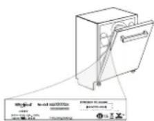 INDESIT DIC3B+16A - С политикой, стандартной документацией, порядком заказа запасных частей и дополнительной информацией об изделии можно ознакомиться по следующим ссылкам: - 2