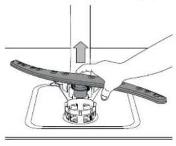INDESIT DIC3B+16A - CLEANING THE SPRAY ARMS - 2