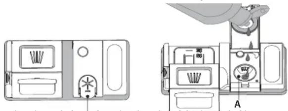 INDESIT DIC3B+16A - HET GLANSSPOELMIDDELRESERVOIR BIJVULLEN - 1