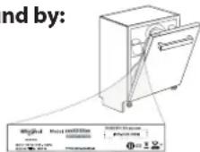 INDESIT DIC3B+16A - TROUBLESHOOTING - 2