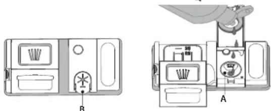 INDESIT DIC3B+16A - ЗАЛИВКА ОПОЛАСКИВАТЕЛЯ - 1