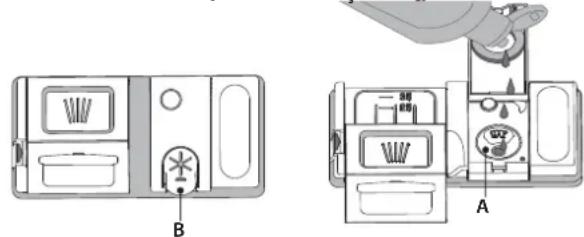 INDESIT DIC3B+16A - REMLIR Le distributeur de liquide de rinçage - 1