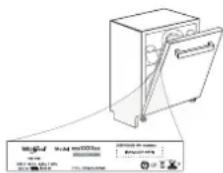INDESIT DIC3B+16A - Firmenrichtlinien, Standarddokumentation, Ersatzteilbestellung und zusätzliche Produktinformationen finden Sie unter: - 1