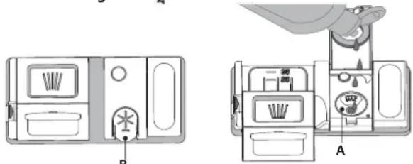 INDESIT DIC3B+16A - KLARSPÜLERSPENDER AUFFÜLLEN - 1