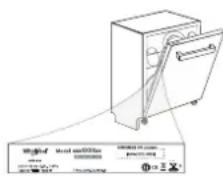 INDESIT DIC3B+16A - De bedrijfsregels, standaarddocumentatie, bestellen van onderdelen en aanvullende productinformatie kunt u vinden: - 2
