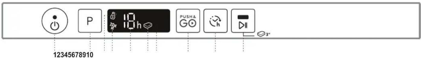 12345678910 P 10h PUSH& G h 3"