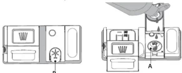 INDESIT DIC3B+16A - UZPILDIET SKALOŠANAS LĪDZEKLA DOZATORU - 1