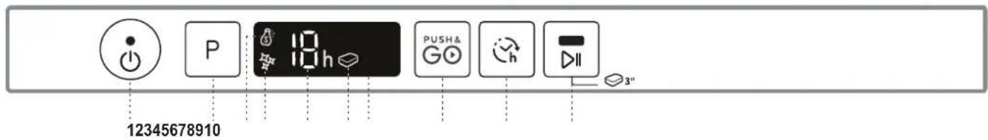 12345678910 18h PUSH & 3"