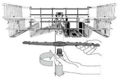 INDESIT DIC3B+16A - CLEANING THE SPRAY ARMS - 1