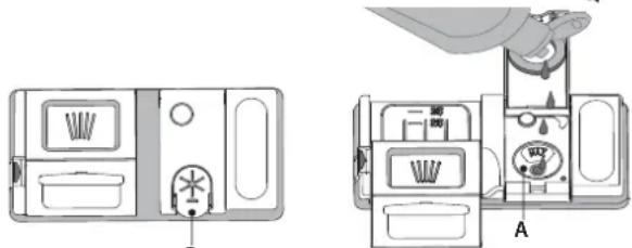 INDESIT DIC3B+16A - SKALAVIMO SKYSČIO DOZATORIAUS PILDYMAS - 1