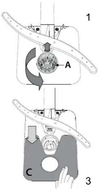 1 A C 3