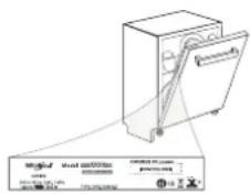 INDESIT DIC3B+16A - Poliitikad, standardite dokumentatsioon ja toote lisateave on saadaval järgmiselt. - 2
