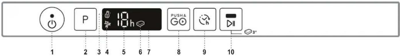 1 2 3 4 5 6 7 8 9 10 18h PUSH& 3"