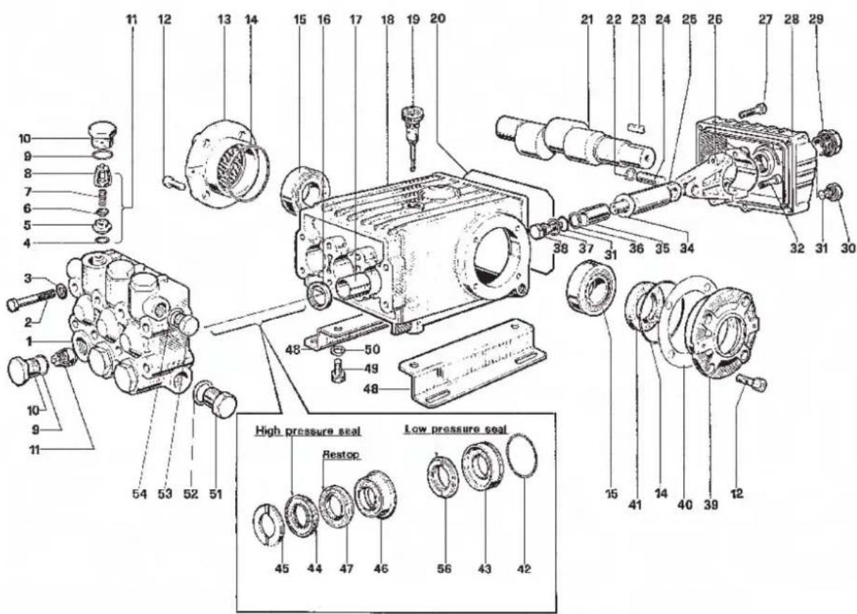 Exact Tandem - Ersatzteilliste Pumpe - 1