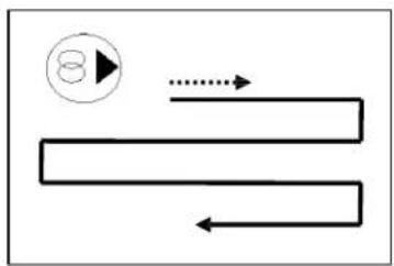Hobot 188 - Fernbedienung - 13