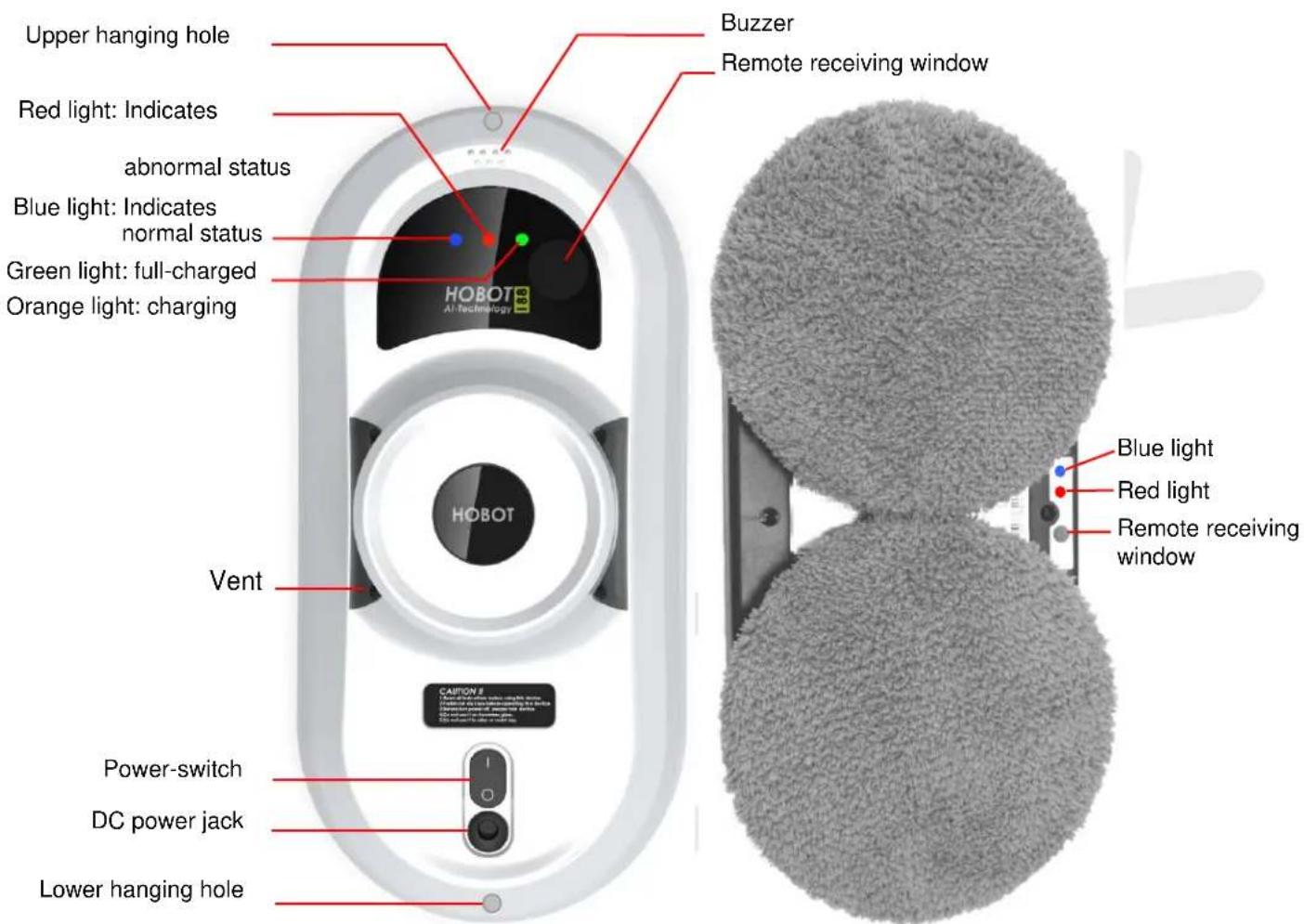 Hobot 188 - Getting to know the device - 1