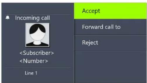 Swyx Phone L62 - How do I pick up a call? - 1