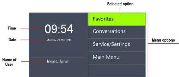 Swyx Phone L62 - Display and menu navigation - 1