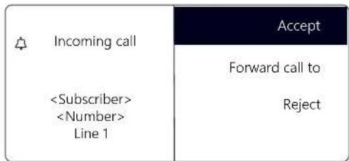 Swyx Phone L62 - How do I pick up a call? - 1