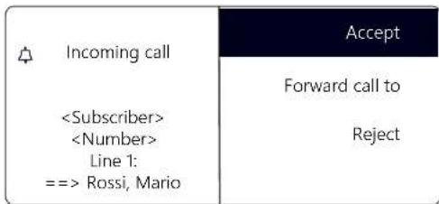 Swyx Phone L62 - How do I pick up a call? - 4