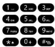Swyx Phone L62 - Numeric keypad - 1