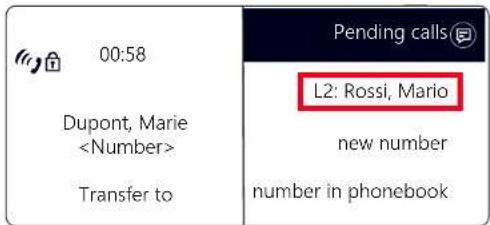 Swyx Phone L66 - This is how you connect two subscribers - 1