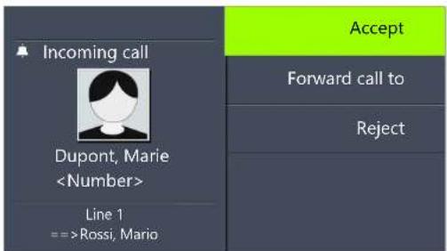 Swyx Phone L66 - Signaling a Forwarding - 1
