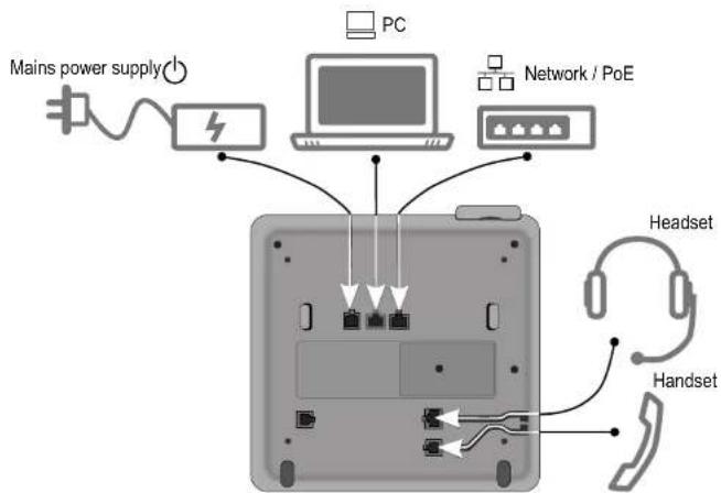 Swyx Phone L66 - This is how you connect SwyxPhone L62 - 1