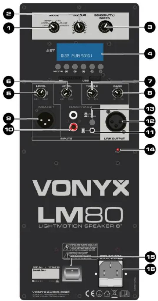 2 1 MODE USTRAL Sensitivity/ Speed 3 4 5 6 DT 0-32 PLAY SONG 1 MODE USB 7 LEVEL LEVEL TRIPLE BASS 9 MOUNE 1 POWER/LINEER 13 12 11 10 INPUTS LINK OUTPUT 14 VONYX LM80 LIGHTMOTION SPEAKER 6" REF. No.: 178.619 Serial. No.: 220VAC.COM 15 16 VONYXAUDIO.COM
