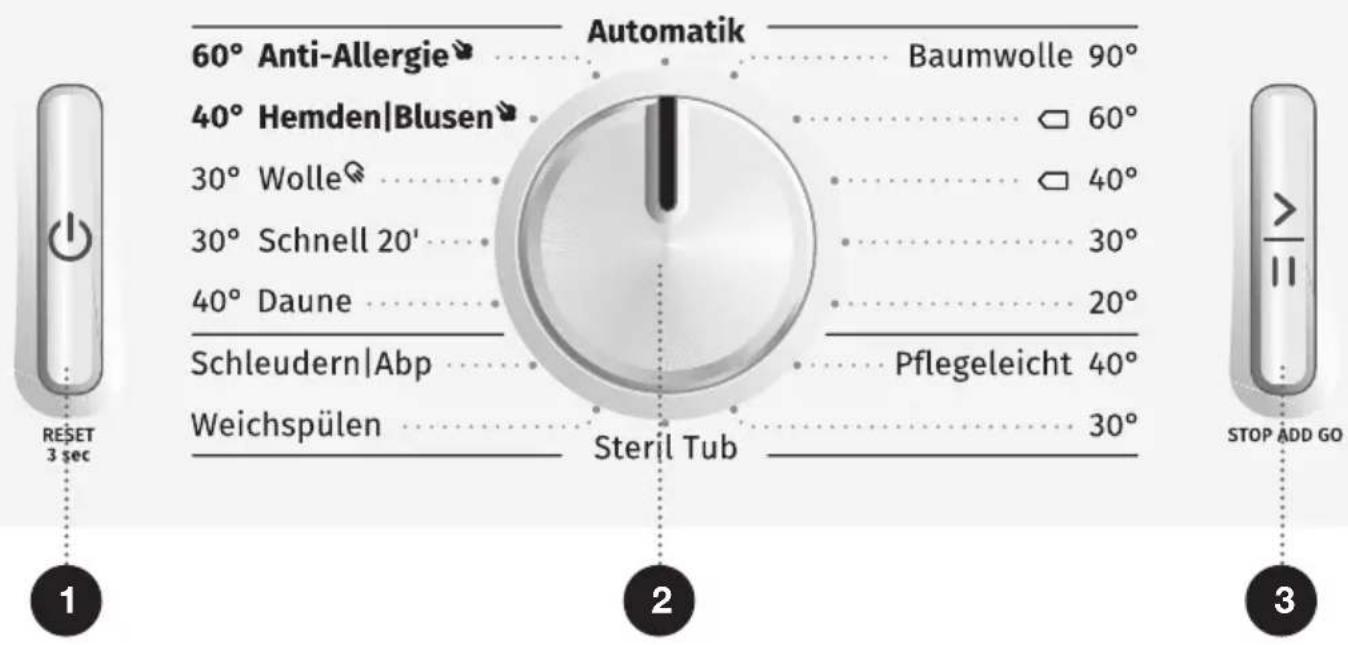 GORENJE WEI86CPS - BEDIENEINHEIT - 1