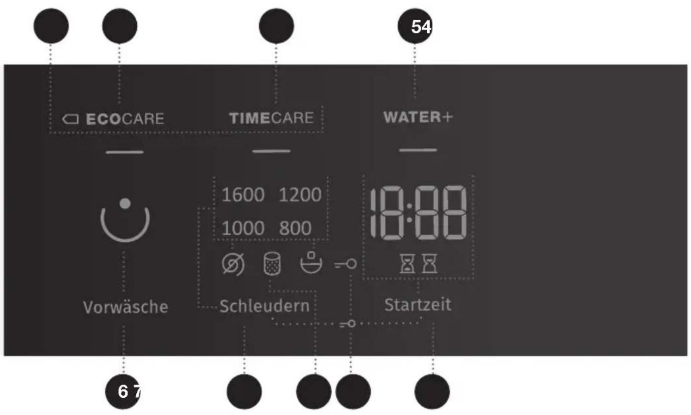 GORENJE WEI86CPS - PROGRAMMWAHLK-NEBEL - 1