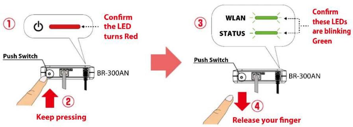 Silex BR-310AC - Starting BR-310AC in Configuration Mode - 4