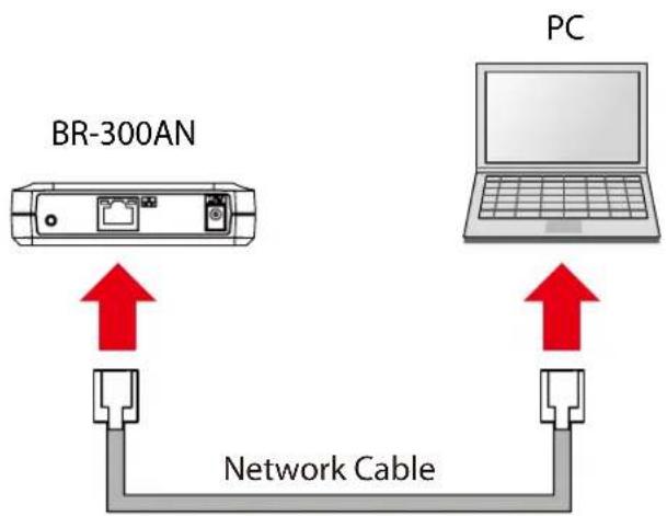 Silex BR-310AC - Retrieving Event Log - 1