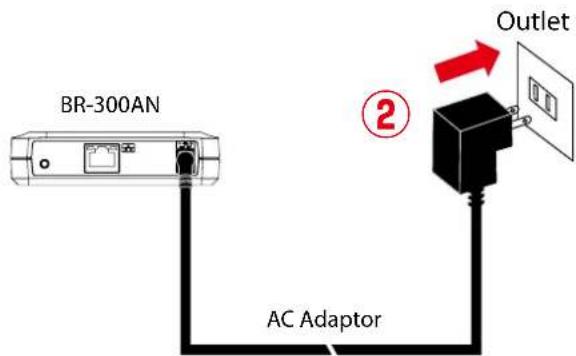 Silex BR-310AC - How to restart BR-310AC by unplugging the AC adaptor: - 2