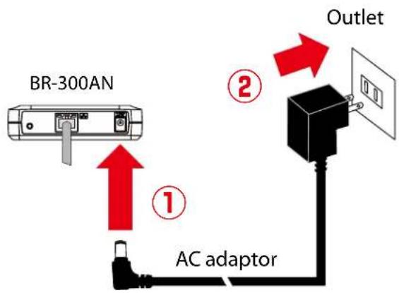 Silex BR-310AC - Connecting Non-wireless Devices - 4