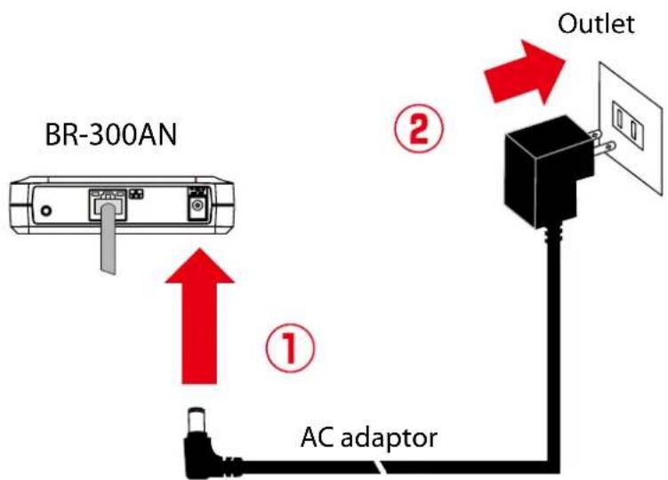 Silex BR-310AC - How to retrieve system log: - 2