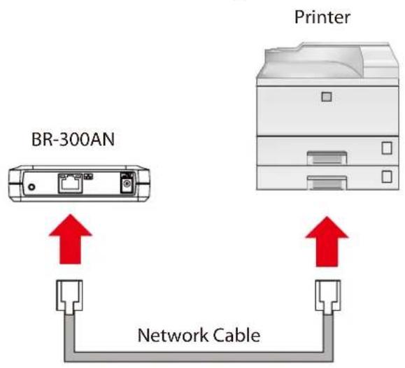 Silex BR-310AC - Connecting Non-wireless Devices - 1