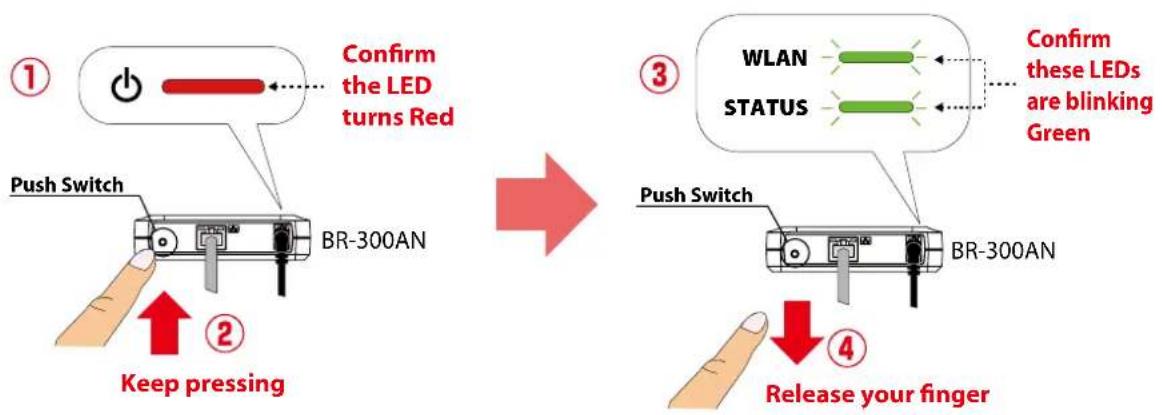 Silex BR-310AC - Starting BR-310AC in Configuration Mode - 3