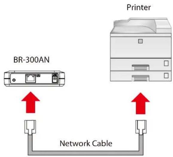 Silex BR-310AC - Note - 1
