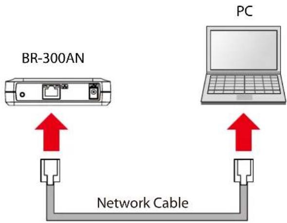 Silex BR-310AC - Starting BR-310AC in Configuration Mode - 1