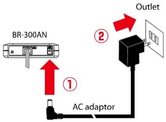 Silex BR-310AC - Connecting Non-wireless Devices - 4