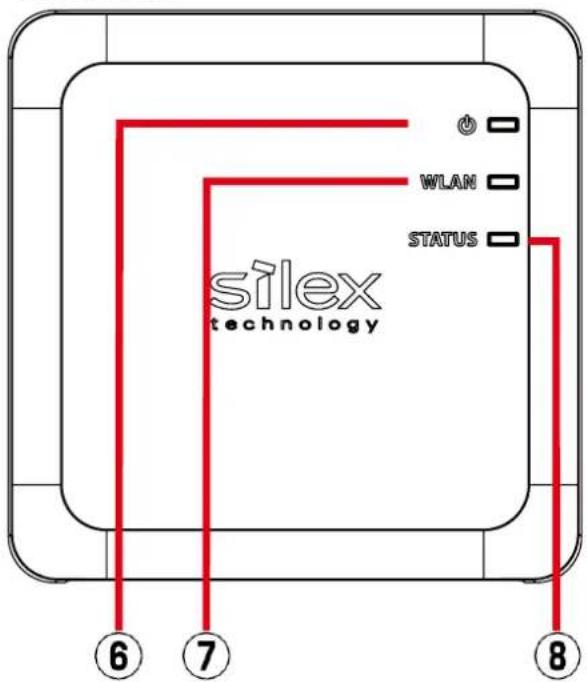 Silex BR-310AC - 2-2. Parts and Functions - 2
