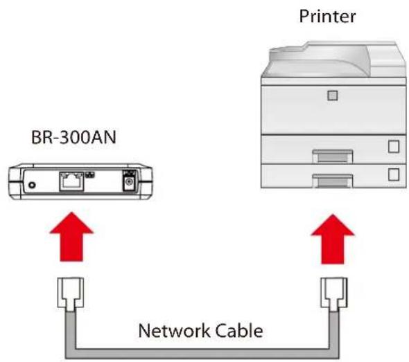 Silex BR-310AC - Connecting Non-wireless Devices - 1