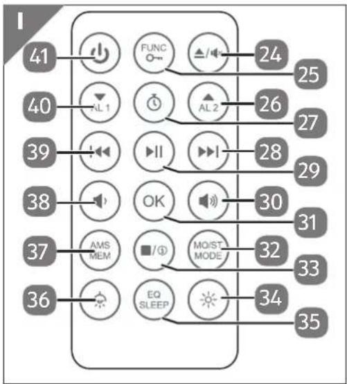 MEDION LIFE E66484 (MD 44084) - E66484 (MD 44084) - 4