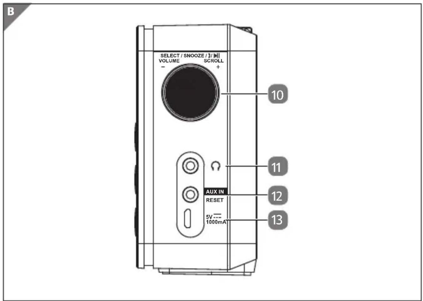 MEDION LIFE E66420 (MD 43819) - 2