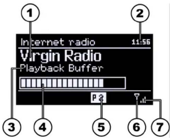 Internet radio 11:56 Virgin Radio Playback Buffer P3 2 3 4 5 6 7