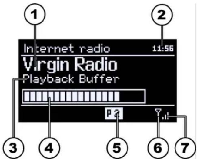 1 Internet radio 11:56 Virgin Radio Playback Buffer P2 3 4 5 6 7
