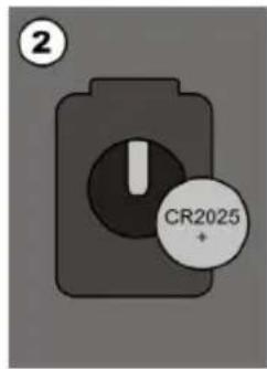 ② CR2025 +